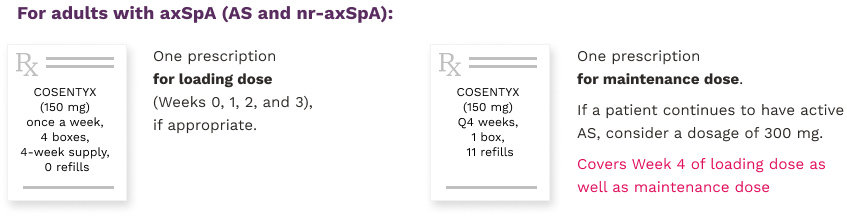 COSENTYX Suggested Prescribing Approaches