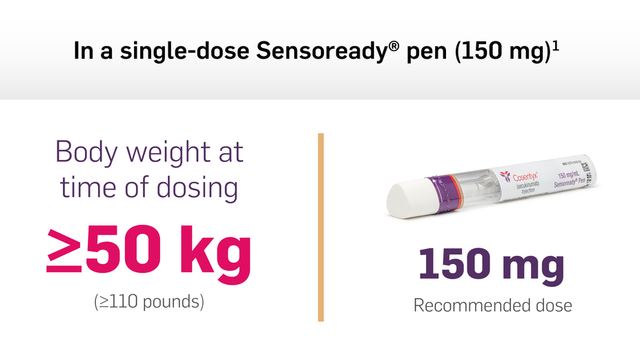 Single-dose Sensoready pen