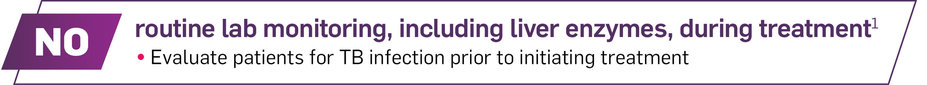 No routine lab monitoring, including liver enzymes, during treatment. Evaluate patients for TB infection prior to initiating treatment