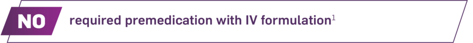 No required premedication with IV formulation.