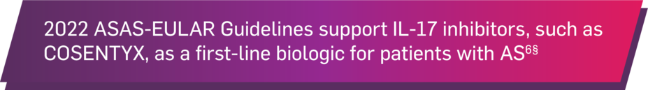 2022 ASAS-EULAR Guidelines support IL-17 inhibitors, such as Cosentyx, as a first-line biologic for patients with AS.