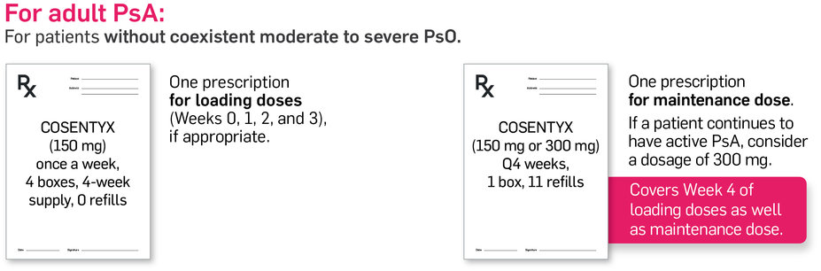 Cosentyx dosing for adults with PsA. For patients without coexisting moderate to severe PsO. One prescription for loading doses (Weeks 0, 1, 2, and 3), if appropriate. Cosentyx (150 mg) once a week, 4 boxes, 4 week supply, 0 refills. One prescription for maintenance dose. If a patient continues to have active PsA, consider a dosage of 300 mg. Covers Week 4 of loading dose as well as maintenance dose. Cosentyx (150 mg or 300 mg) Q4 weeks, 1 box, 11 refills.
