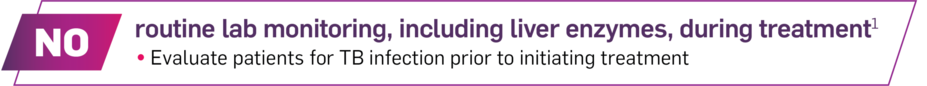 No routine lab monitoring, including liver enzymes, during treatment. Evaluate patients for TB infection prior to initiating treatment.