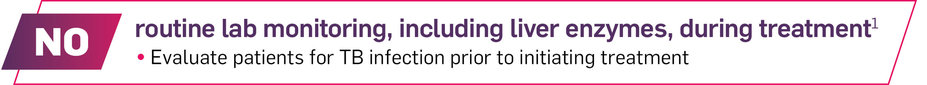 No routine lab monitoring, including liver enzymes, during treatment. Evaluate patients for TB infection prior to initiating treatment.