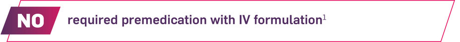No required premedication with IV formulation.