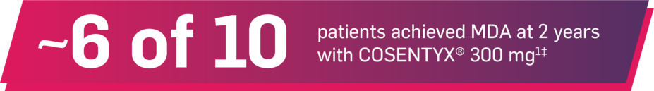 ~6 of 10 patients achieved MDA at 2 years with Cosentyx 300 mg