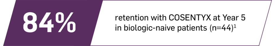 84% retention with Cosentyx at Year 5 (n=44).