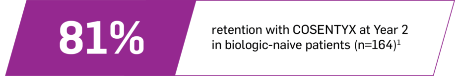 81% retention with Cosentyx at Year 2 (n=164).