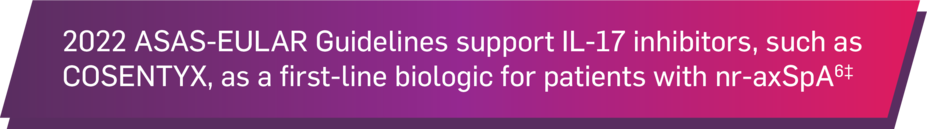 2022 ASAS-EULAR Guidelines support IL-17 inhibitors, such as Cosentyx, as a first-line biologic for patients with nr-axSpA.