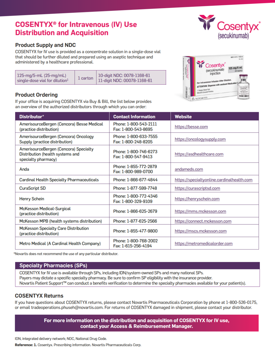 IV Distribution and Acquisition