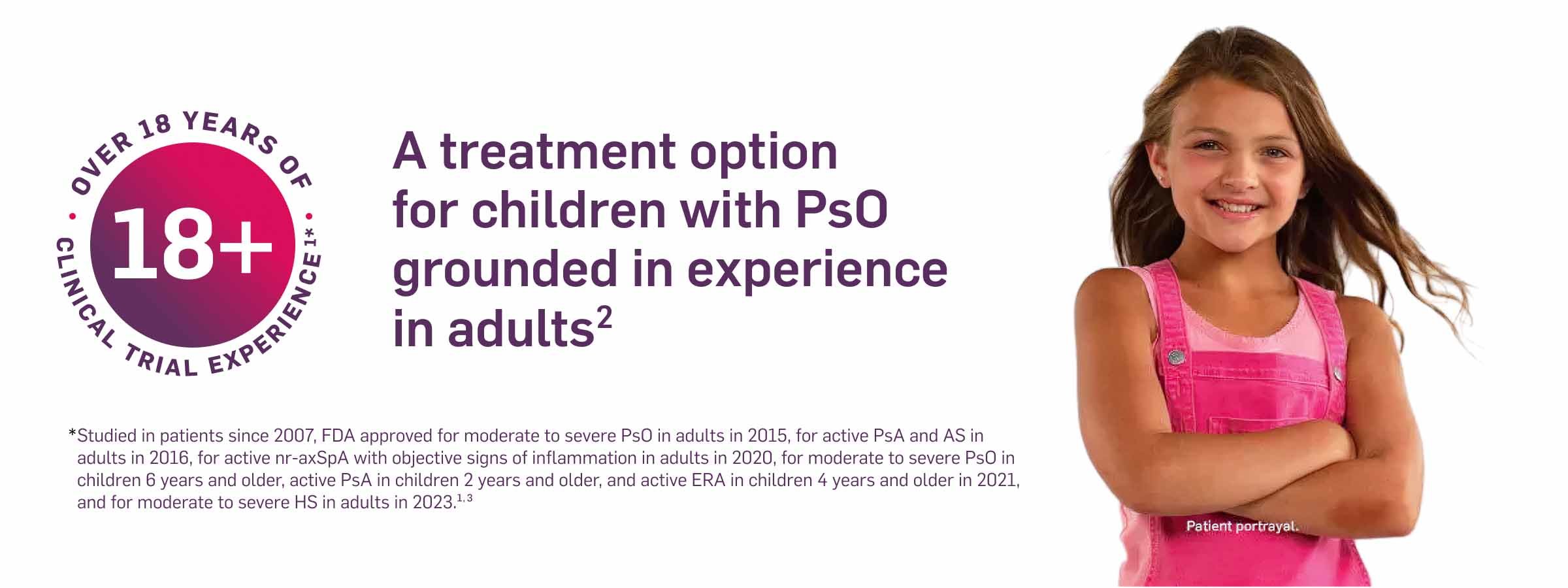 A treatment option for children with PsO grounded in experience in adults. Over 18+ years of clinical trial experience. COSENTYX (secukinumab) is approved to treat pediatric PsO in children as young as 6 years old.